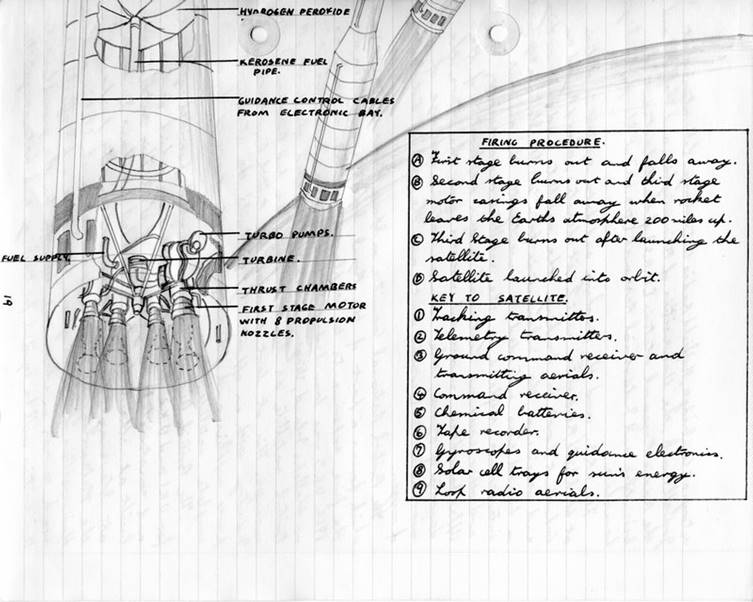 Images Ed 1968 Shell Space Research Dissertation/image032.jpg